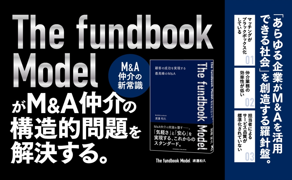 The fundbook Model A+
